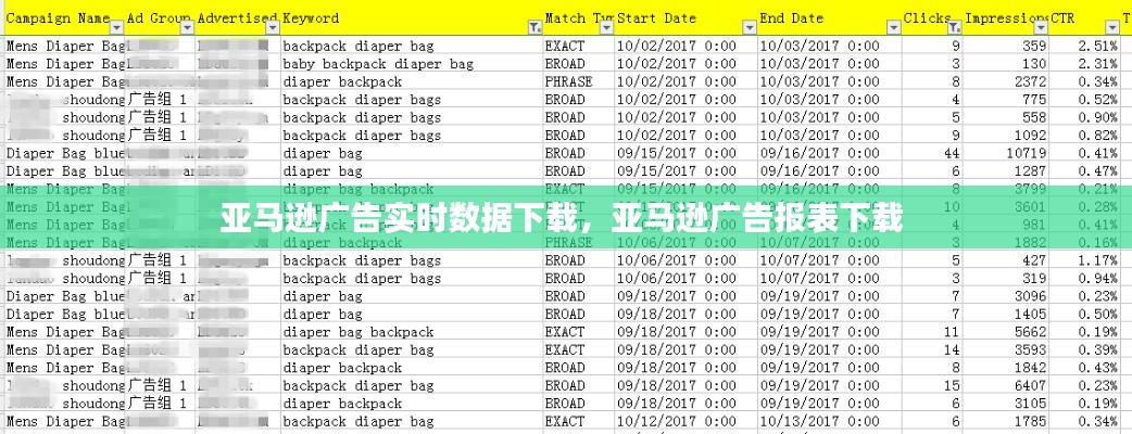 汽车保险 第189页