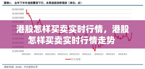 港股怎样买卖实时行情，港股怎样买卖实时行情走势 