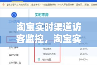 淘宝实时渠道访客监控，淘宝实时访客我的淘宝是什么意思 