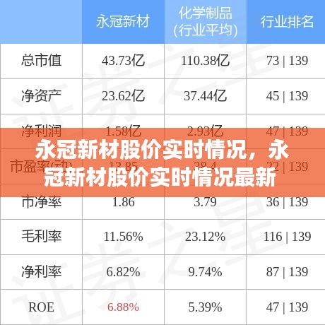 打张鸡儿 第2页