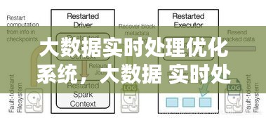 展翅高飞 第2页