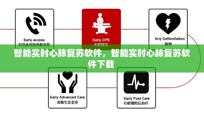 智能实时心肺复苏软件，智能实时心肺复苏软件下载 