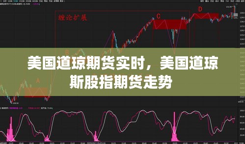 美国道琼期货实时，美国道琼斯股指期货走势 