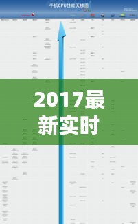 屈高就下 第2页