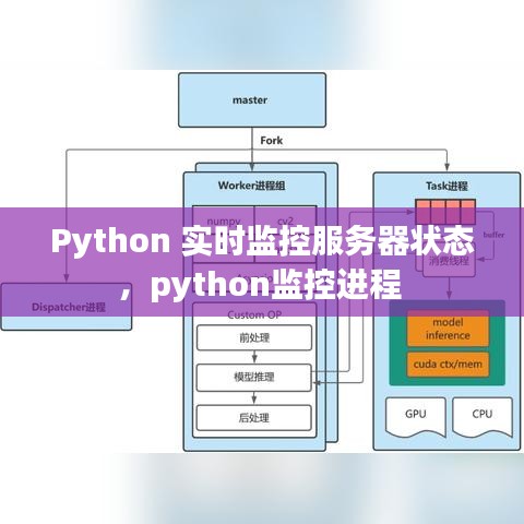 还淳反朴 第2页