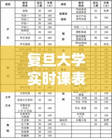 集腋成裘 第2页