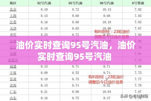 天各一方 第3页