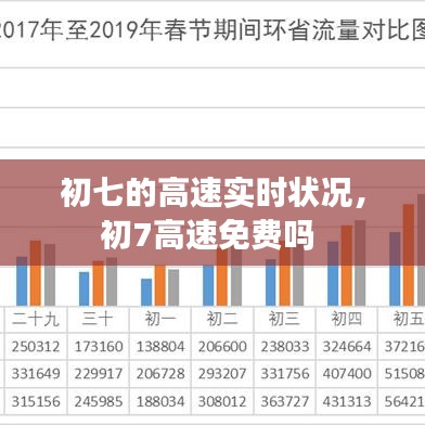 明夷于飞 第2页