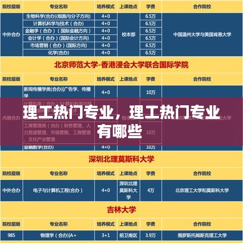 理工热门专业，理工热门专业有哪些 