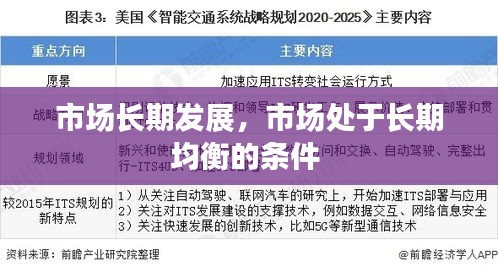 市场长期发展，市场处于长期均衡的条件 