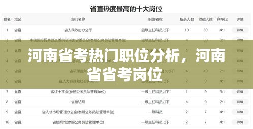河南省考热门职位分析，河南省省考岗位 