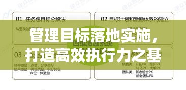 管理目标落地实施，打造高效执行力之基石