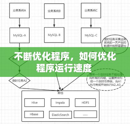 标新竞异 第2页