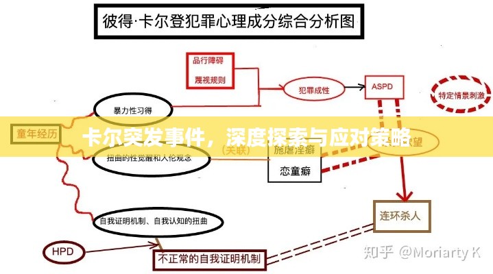 见仁见智 第2页