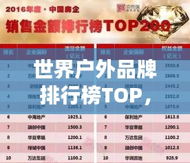 世界户外品牌排行榜TOP，探寻户外领域的佼佼者！