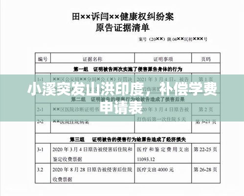 小溪突发山洪印度，补偿学费申请表 