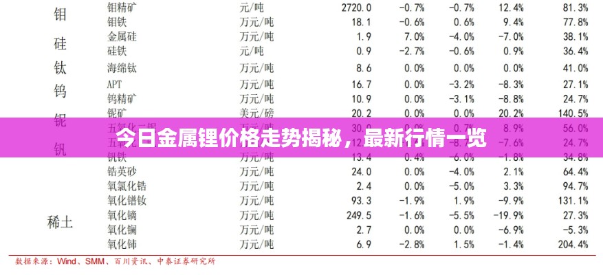 纲挈目张 第2页