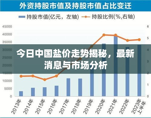 步履如飞 第2页