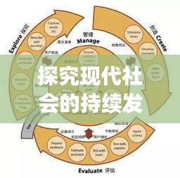 探究现代社会的持续发展与进步，不断前行的力量之源