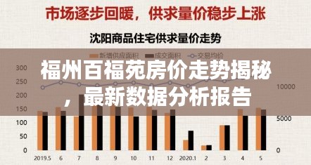 福州百福苑房价走势揭秘，最新数据分析报告