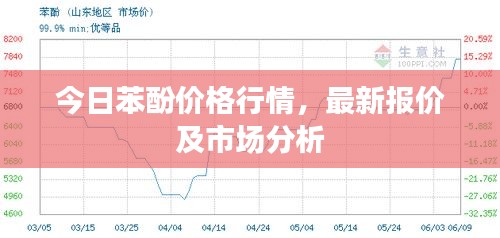 今日苯酚价格行情，最新报价及市场分析