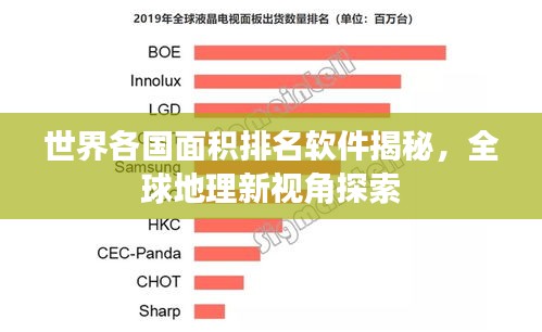 世界各国面积排名软件揭秘，全球地理新视角探索