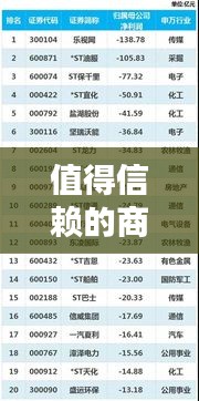 值得信赖的商装公司排名榜单揭晓！