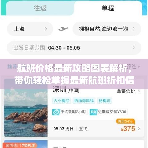 航班价格最新攻略图表解析，带你轻松掌握最新航班折扣信息！