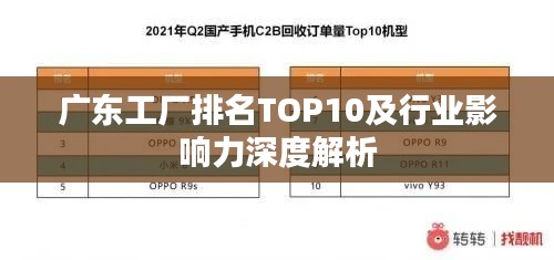 广东工厂排名TOP10及行业影响力深度解析