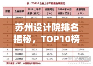 苏州设计院排名揭秘，TOP10榜单不容错过！