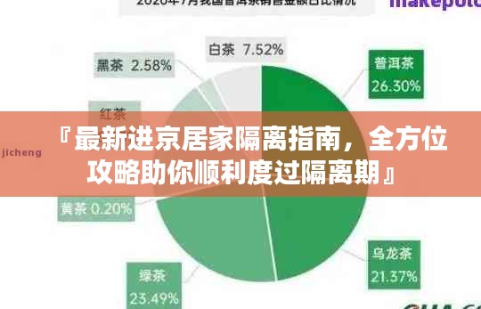 『最新进京居家隔离指南，全方位攻略助你顺利度过隔离期』