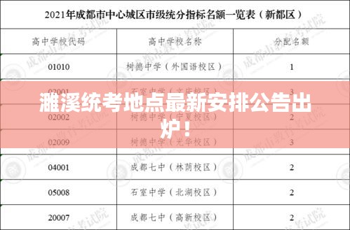 濉溪统考地点最新安排公告出炉！