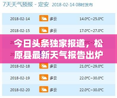 今日头条独家报道，松原县最新天气报告出炉！