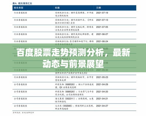 百度股票走势预测分析，最新动态与前景展望