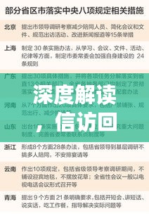 深度解读，信访回复的落实情况与实效探讨