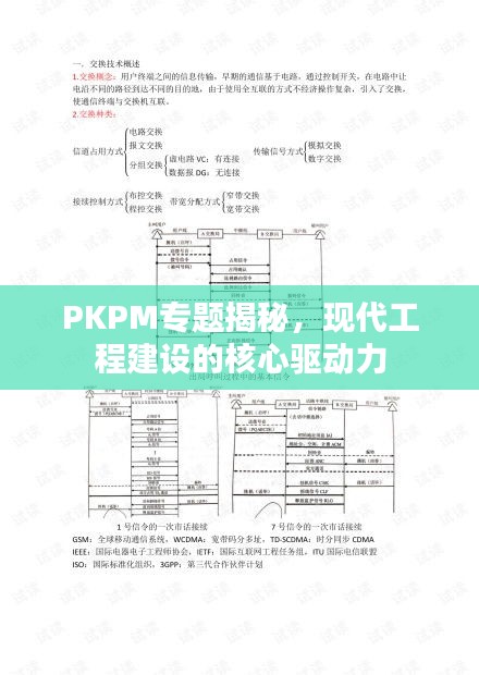 PKPM专题揭秘，现代工程建设的核心驱动力