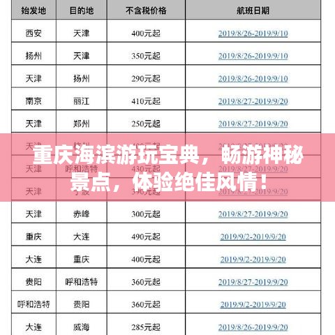 重庆海滨游玩宝典，畅游神秘景点，体验绝佳风情！