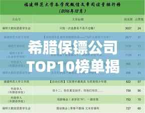 希腊保镖公司TOP10榜单揭晓，权威排名，不容错过！