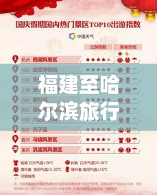 福建至哈尔滨旅行省钱秘籍，最新攻略指南来啦！
