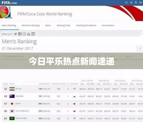 今日平乐热点新闻速递