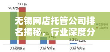无锡网店托管公司排名揭秘，行业深度分析