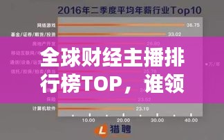全球财经主播排行榜TOP，谁领先行业风潮？