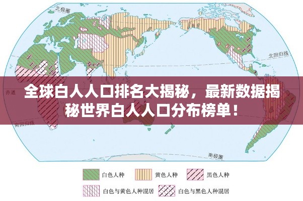 各就各位