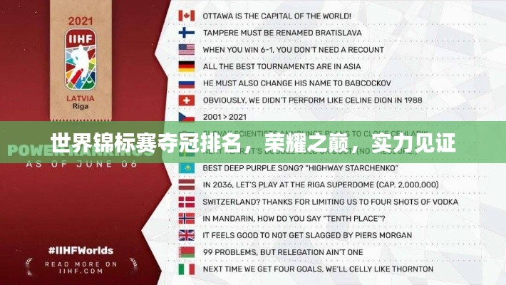 世界锦标赛夺冠排名，荣耀之巅，实力见证