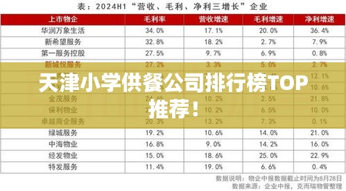 天津小学供餐公司排行榜TOP推荐！