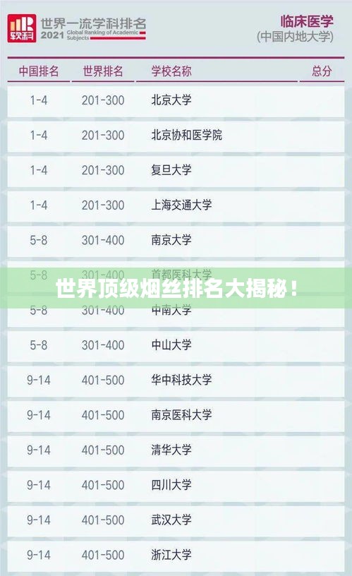秀色可餐