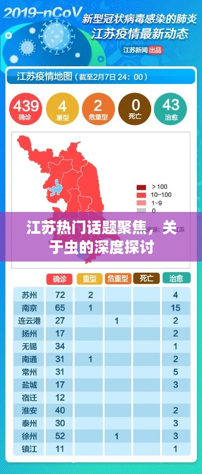 江苏热门话题聚焦，关于虫的深度探讨