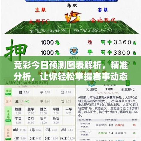 竞彩今日预测图表解析，精准分析，让你轻松掌握赛事动态！