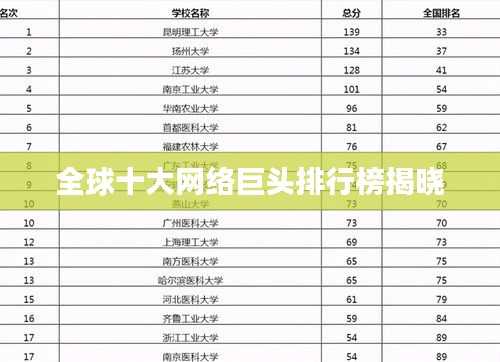汽车百科 第9页
