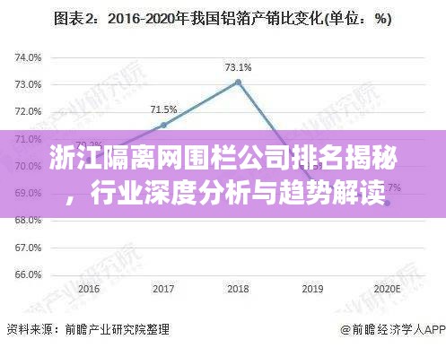 驾轻就熟